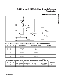 浏览型号MXB7843EEE的Datasheet PDF文件第9页