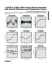浏览型号MXB7846EEE的Datasheet PDF文件第5页