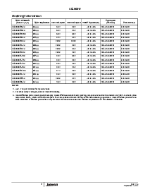 浏览型号ISL9000IRMMZ-T的Datasheet PDF文件第2页