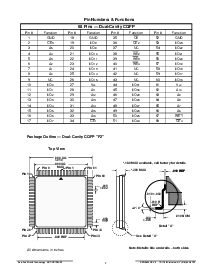 浏览型号ACT-RS128K32N-045P1M的Datasheet PDF文件第7页