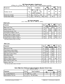 浏览型号ACT-RS128K32N-035F2T的Datasheet PDF文件第3页