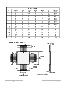 浏览型号ACT-RS128K32N-035F2T的Datasheet PDF文件第6页