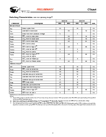 ͺ[name]Datasheet PDFļ3ҳ
