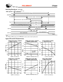 ͺ[name]Datasheet PDFļ5ҳ