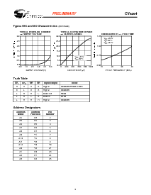 ͺ[name]Datasheet PDFļ6ҳ
