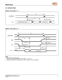 浏览型号IS62C1024-70Q的Datasheet PDF文件第5页