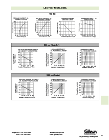 浏览型号470NM的Datasheet PDF文件第8页