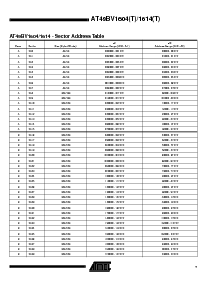 ͺ[name]Datasheet PDFļ7ҳ