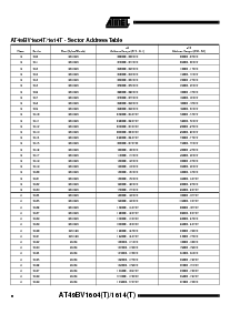 ͺ[name]Datasheet PDFļ8ҳ