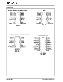 浏览型号PIC16C74A-04/JW的Datasheet PDF文件第2页