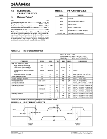 ͺ[name]Datasheet PDFļ2ҳ