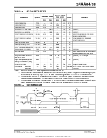 浏览型号24AA08的Datasheet PDF文件第3页