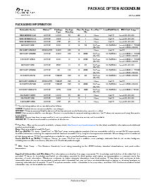 浏览型号SN74ABT125DR的Datasheet PDF文件第7页