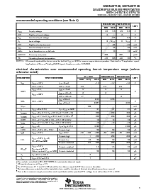 浏览型号SN74ABT126PW的Datasheet PDF文件第3页