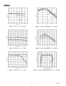 浏览型号AD9054ABST-135的Datasheet PDF文件第8页