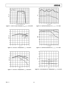 浏览型号AD9054ABST-135的Datasheet PDF文件第9页