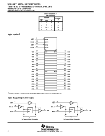 浏览型号SN74ABT16374ADL的Datasheet PDF文件第2页