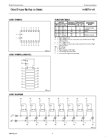 ͺ[name]Datasheet PDFļ3ҳ