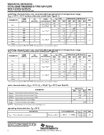 浏览型号SN74LV574ADB的Datasheet PDF文件第6页