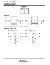 浏览型号SN74ABT244ADBR的Datasheet PDF文件第2页