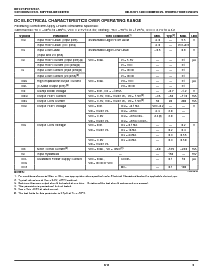 浏览型号IDT74FCT244ADB的Datasheet PDF文件第3页
