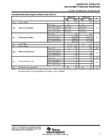 浏览型号SN74LV14ADGV的Datasheet PDF文件第3页