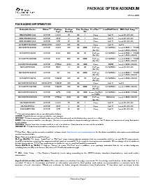 浏览型号SN74ABT574ADB的Datasheet PDF文件第7页