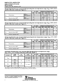 浏览型号SN74LV174ADE4的Datasheet PDF文件第4页