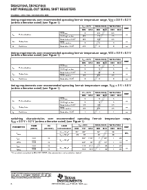 浏览型号SN74LV164ADB的Datasheet PDF文件第6页