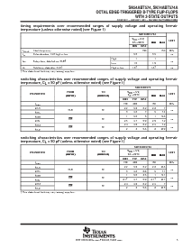 浏览型号SN74ABT574ADBR的Datasheet PDF文件第5页