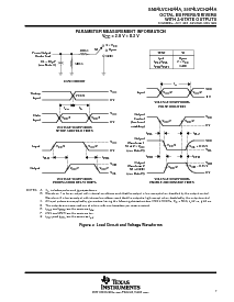 浏览型号SN74LVCH244ADB的Datasheet PDF文件第7页