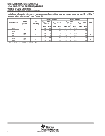浏览型号SN74LVTH244ADBLE的Datasheet PDF文件第6页