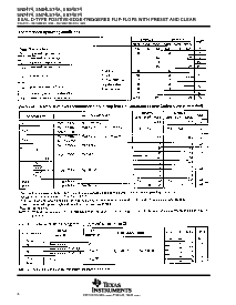 浏览型号SN74LS74ADBR的Datasheet PDF文件第6页