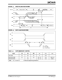 浏览型号28C64AF-25P的Datasheet PDF文件第5页