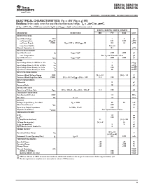 浏览型号OPA734AIDR的Datasheet PDF文件第3页