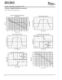 浏览型号OPA734AIDR的Datasheet PDF文件第6页