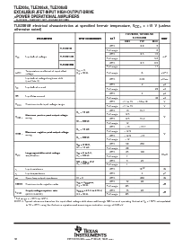 浏览型号TLE2064AID的Datasheet PDF文件第16页