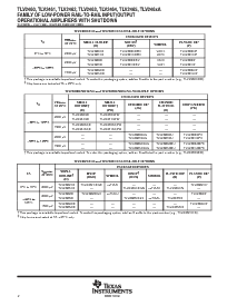 ͺ[name]Datasheet PDFļ2ҳ