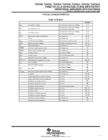 ͺ[name]Datasheet PDFļ9ҳ