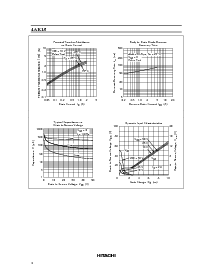 ͺ[name]Datasheet PDFļ6ҳ