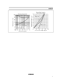 浏览型号4AK18的Datasheet PDF文件第7页