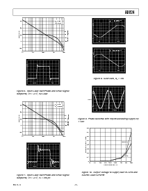 浏览型号AD824AN-3V的Datasheet PDF文件第7页