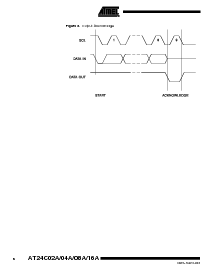 浏览型号AT24C04AN-10SE-2.7的Datasheet PDF文件第8页