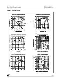 浏览型号LM224APT的Datasheet PDF文件第7页