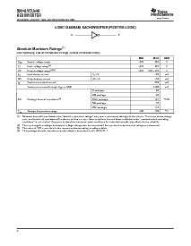浏览型号SN74LVCU04APW的Datasheet PDF文件第2页