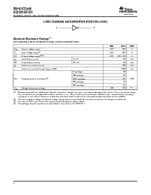 浏览型号SN74LVCU04APWE4的Datasheet PDF文件第2页