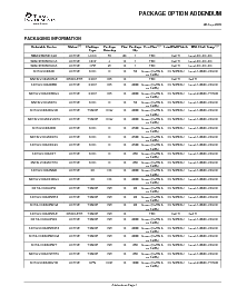 浏览型号SN74LVC04APW的Datasheet PDF文件第8页