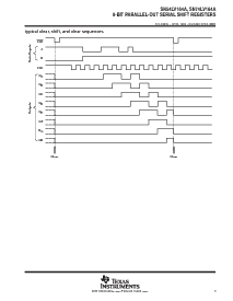 浏览型号SN74LV164APW的Datasheet PDF文件第3页