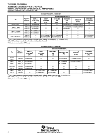 浏览型号TLC2254AQD的Datasheet PDF文件第2页