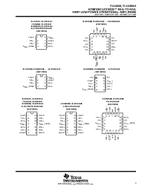 浏览型号TLC2254AQD的Datasheet PDF文件第3页